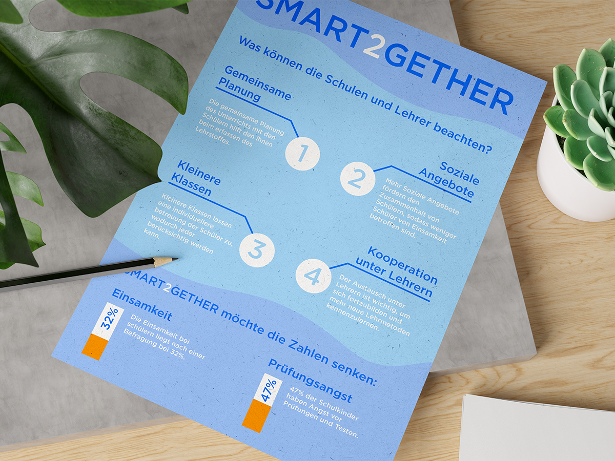 Schulkampagne Infoblatt